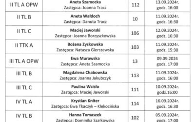 Harmonogram zebrań z rodzicami 2024/2025