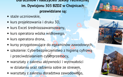 Nowy Projekt „Młodzi Profesjonaliści”