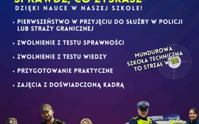Nowy profil – Policja i Straż Graniczna