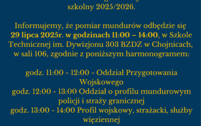 Lista kandydatów przyjętych do klasy I na rok szkolny 2025/206
