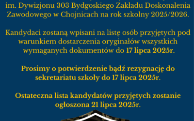 Lista kandydatów zakwalifikowanych do klasy I na rok szkolny 2025/2026