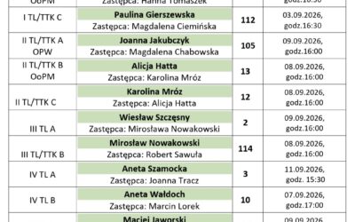 Harmonogram zebrań z rodzicami